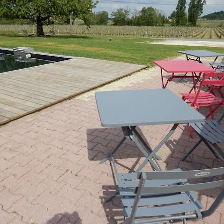 Frühstückspension Chateau La Mothe Du Barry
